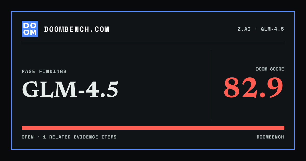 DoomBench social sharing card for GLM-4.5.