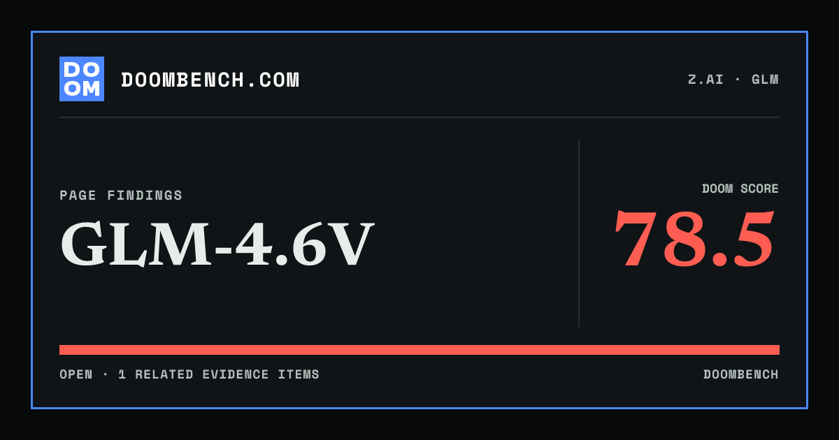 DoomBench social sharing card for GLM-4.6V.