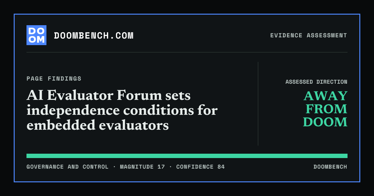 DoomBench social sharing card for AI Evaluator Forum sets independence conditions for embedded evaluators.
