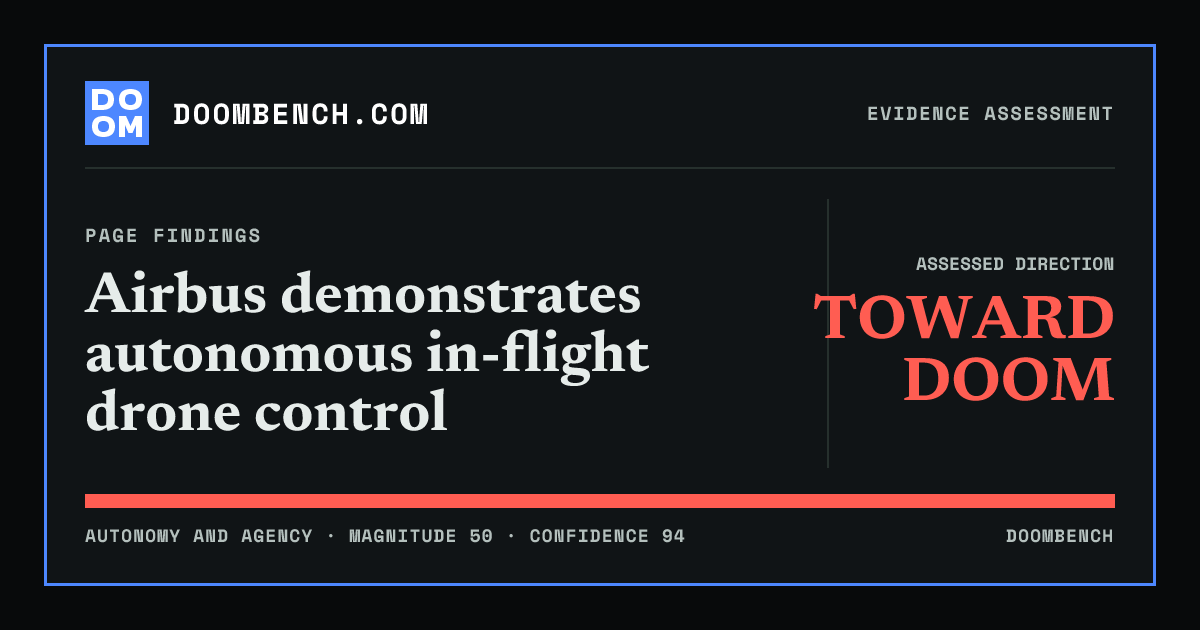 DoomBench social sharing card for Airbus demonstrates autonomous in-flight drone control.