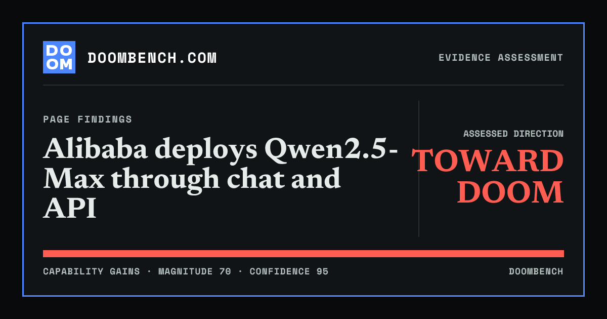 DoomBench social sharing card for Alibaba deploys Qwen2.5-Max through chat and API.