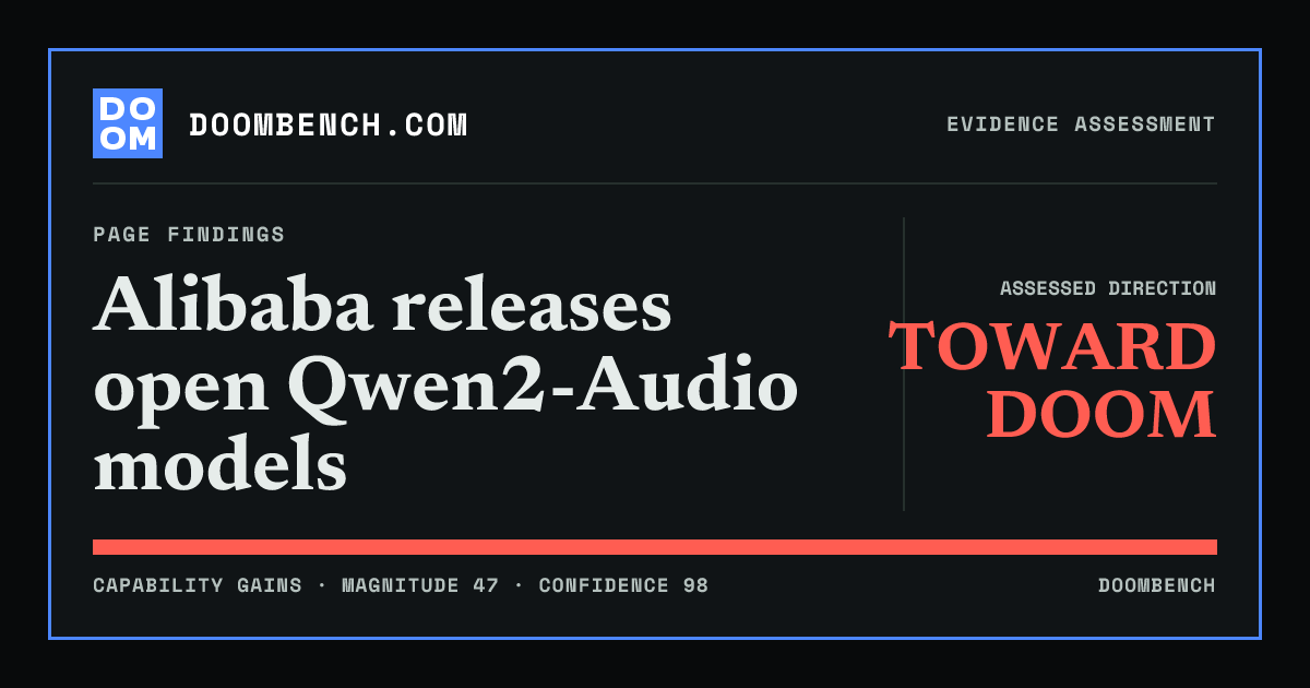 DoomBench social sharing card for Alibaba releases open Qwen2-Audio models.