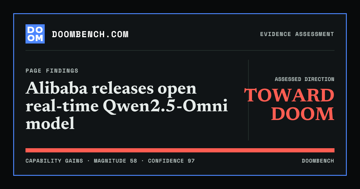 DoomBench social sharing card for Alibaba releases open real-time Qwen2.5-Omni model.