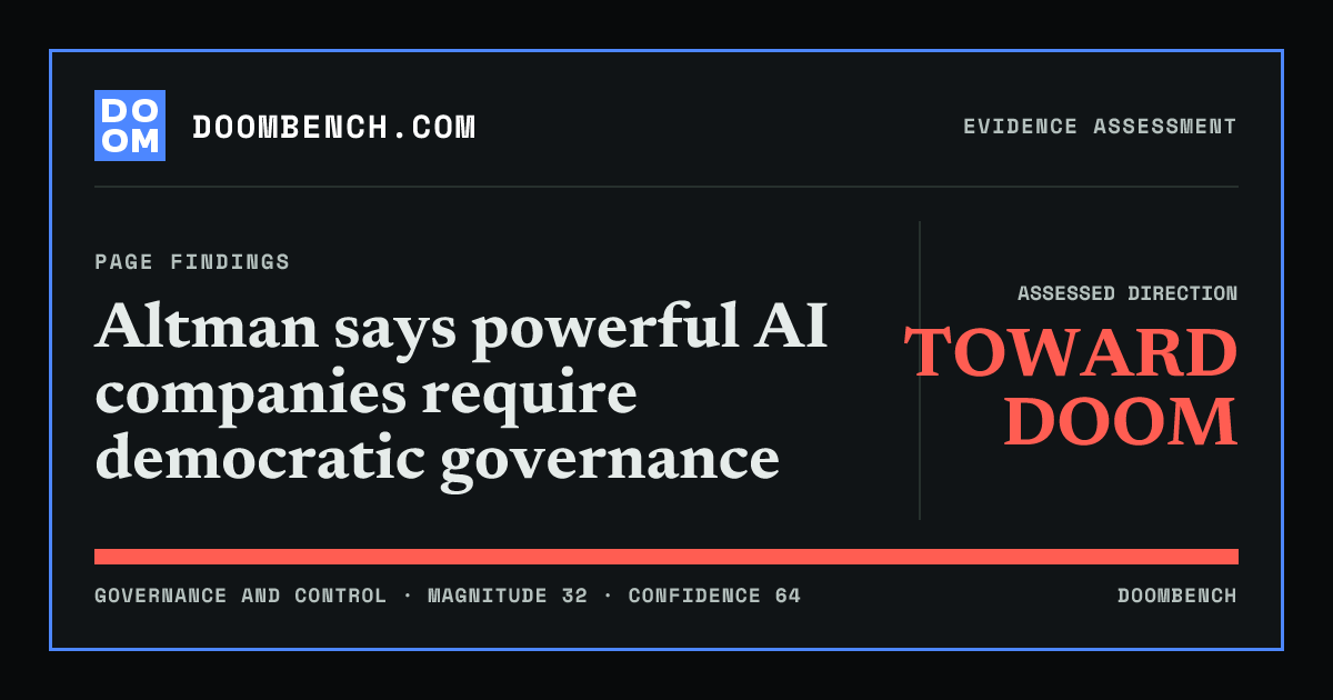 DoomBench social sharing card for Altman says powerful AI companies require democratic governance.