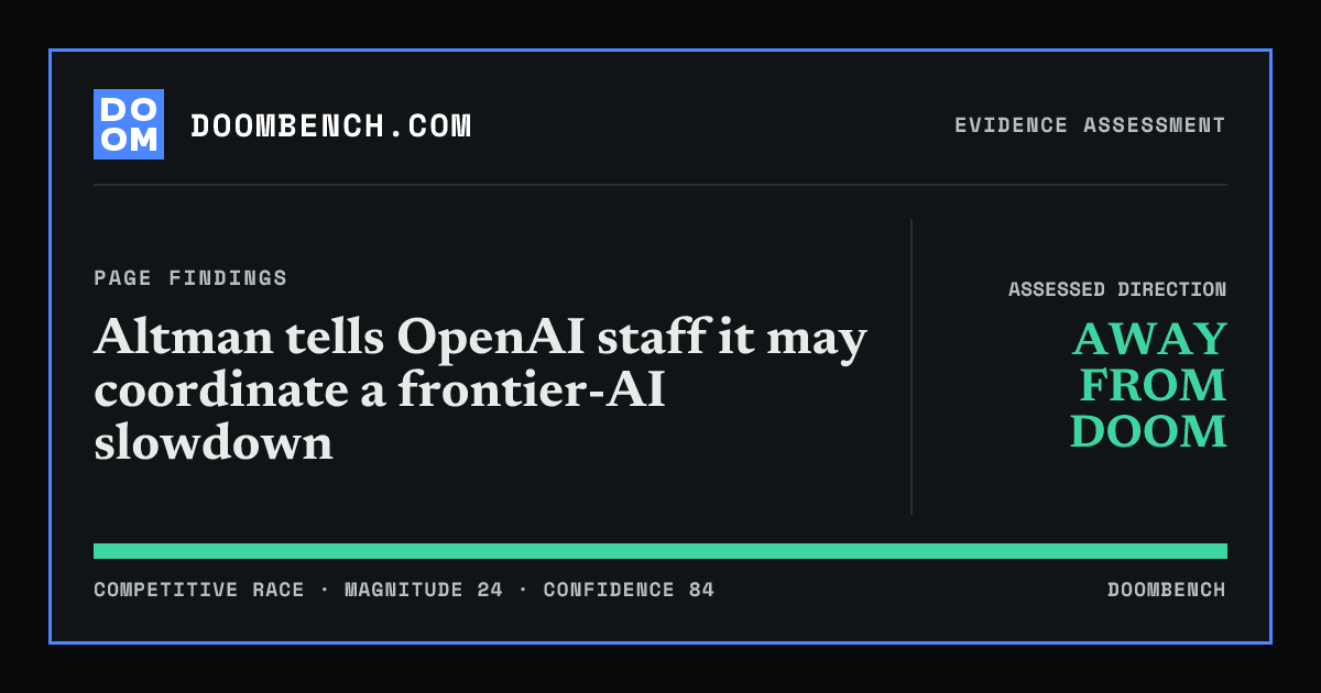 DoomBench social sharing card for Altman tells OpenAI staff it may coordinate a frontier-AI slowdown.