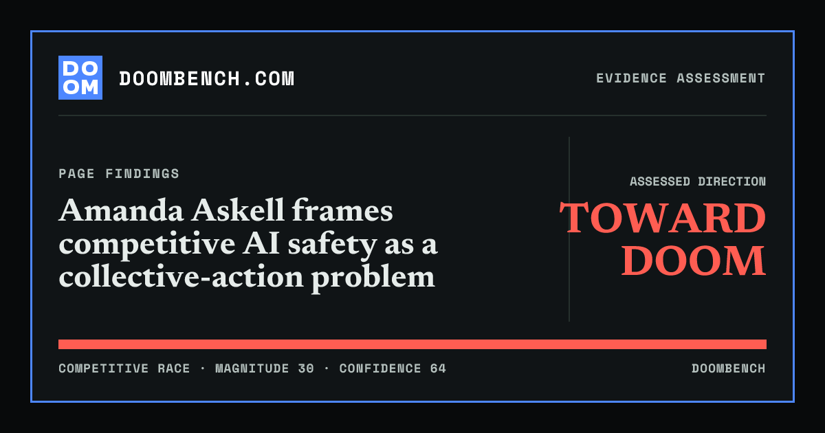 DoomBench social sharing card for Amanda Askell frames competitive AI safety as a collective-action problem.