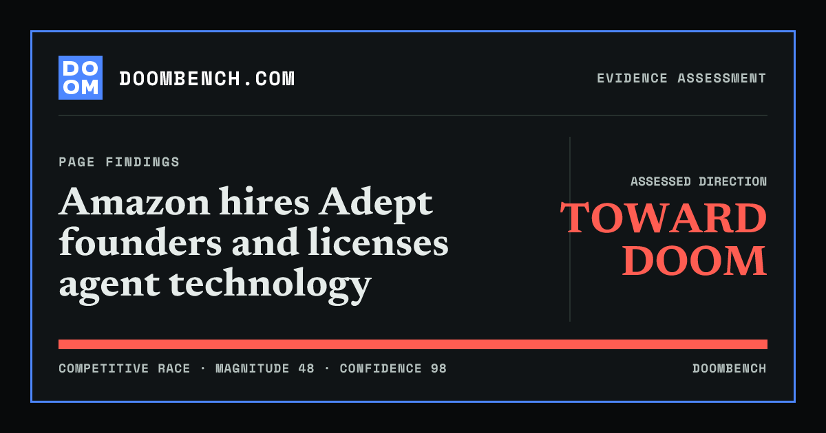 DoomBench social sharing card for Amazon hires Adept founders and licenses agent technology.