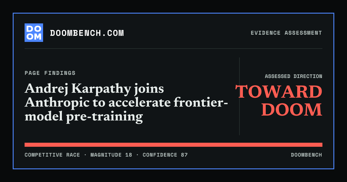 DoomBench social sharing card for Andrej Karpathy joins Anthropic to accelerate frontier-model pre-training.