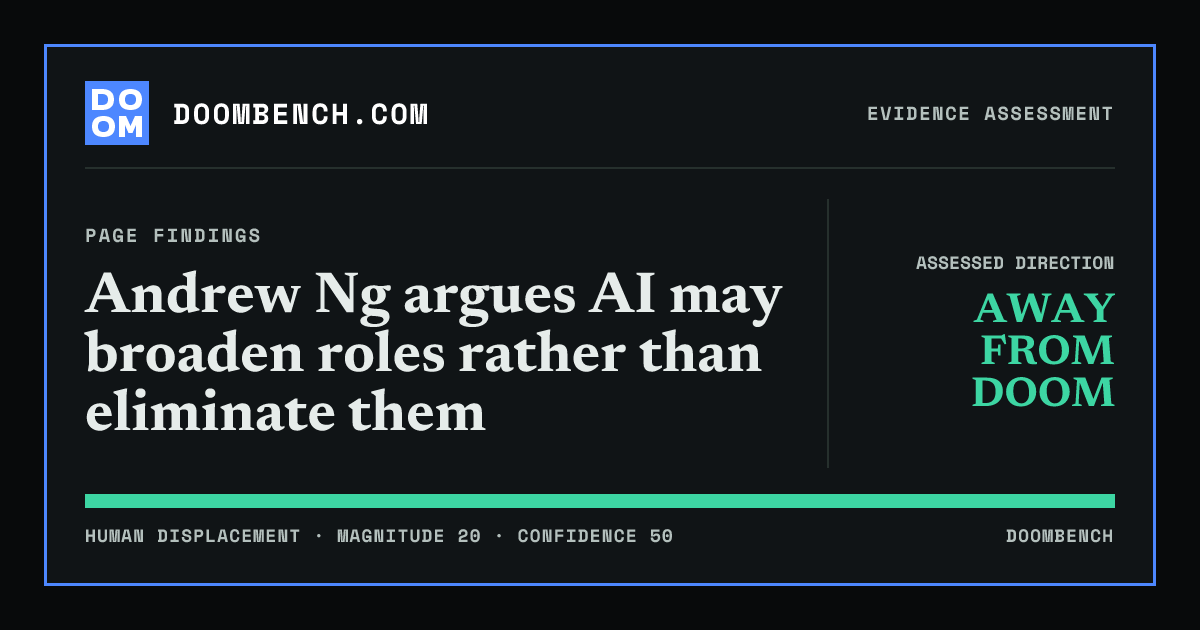 DoomBench social sharing card for Andrew Ng argues AI may broaden roles rather than eliminate them.