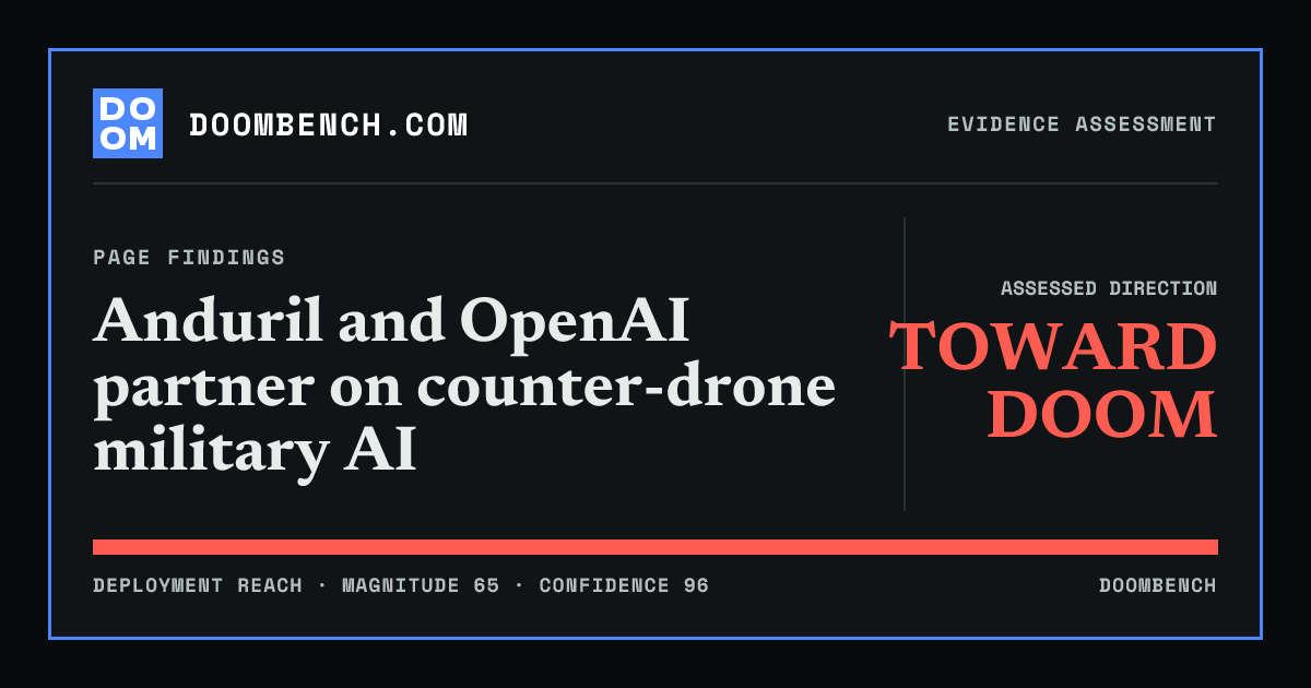 DoomBench social sharing card for Anduril and OpenAI partner on counter-drone military AI.