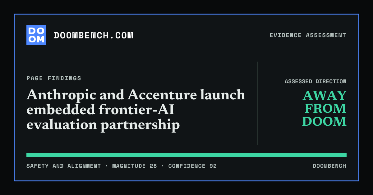 DoomBench social sharing card for Anthropic and Accenture launch embedded frontier-AI evaluation partnership.