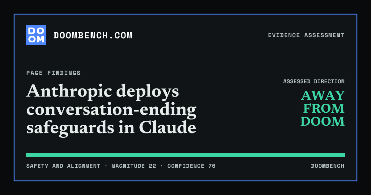 DoomBench social sharing card for Anthropic deploys conversation-ending safeguards in Claude.