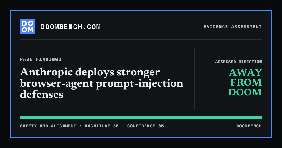 DoomBench social sharing card for Anthropic deploys stronger browser-agent prompt-injection defenses.
