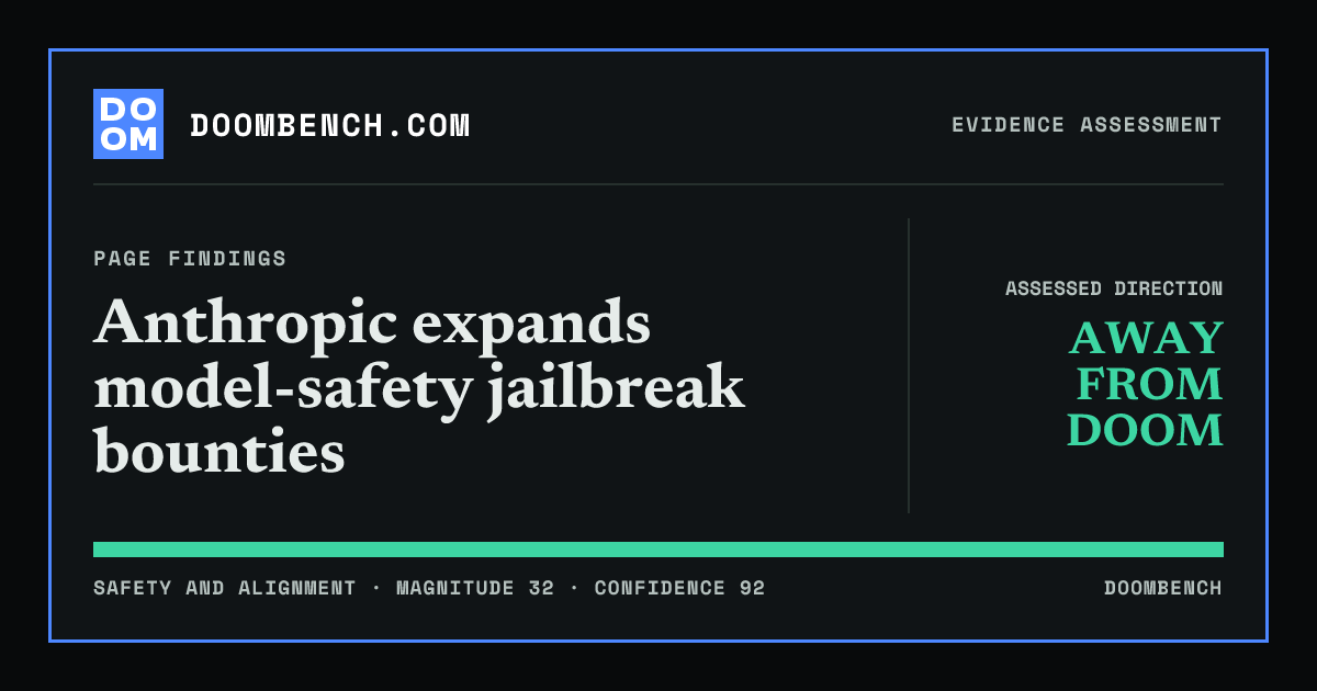 DoomBench social sharing card for Anthropic expands model-safety jailbreak bounties.
