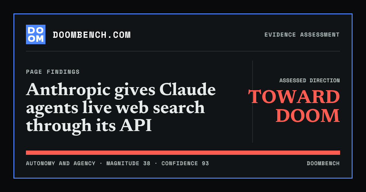 DoomBench social sharing card for Anthropic gives Claude agents live web search through its API.