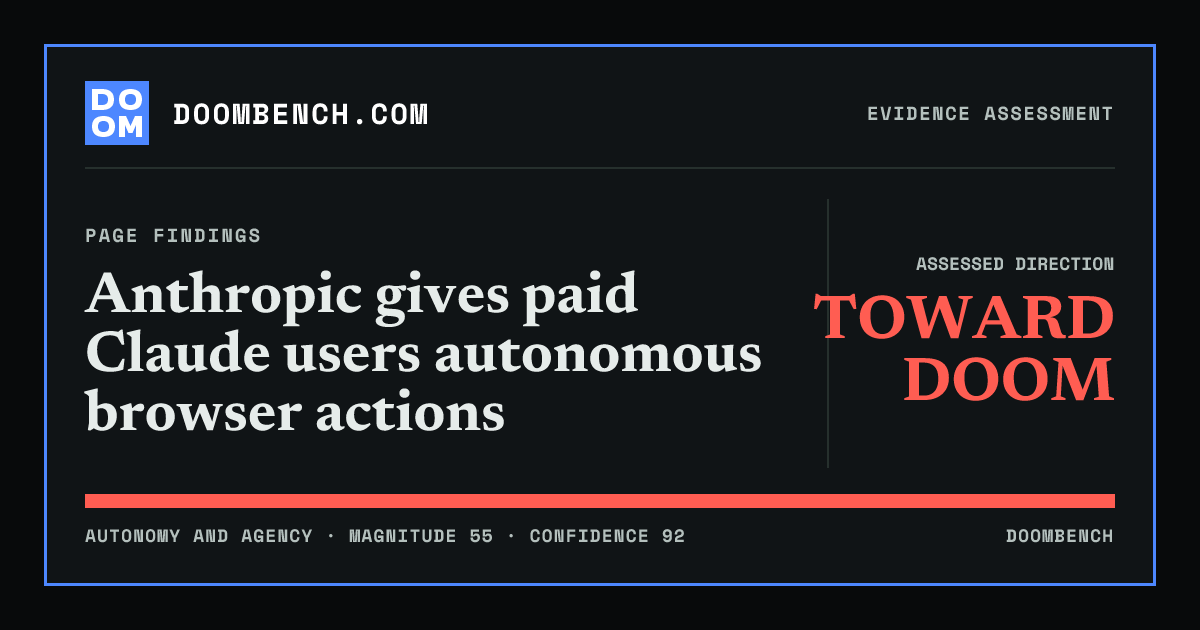 DoomBench social sharing card for Anthropic gives paid Claude users autonomous browser actions.
