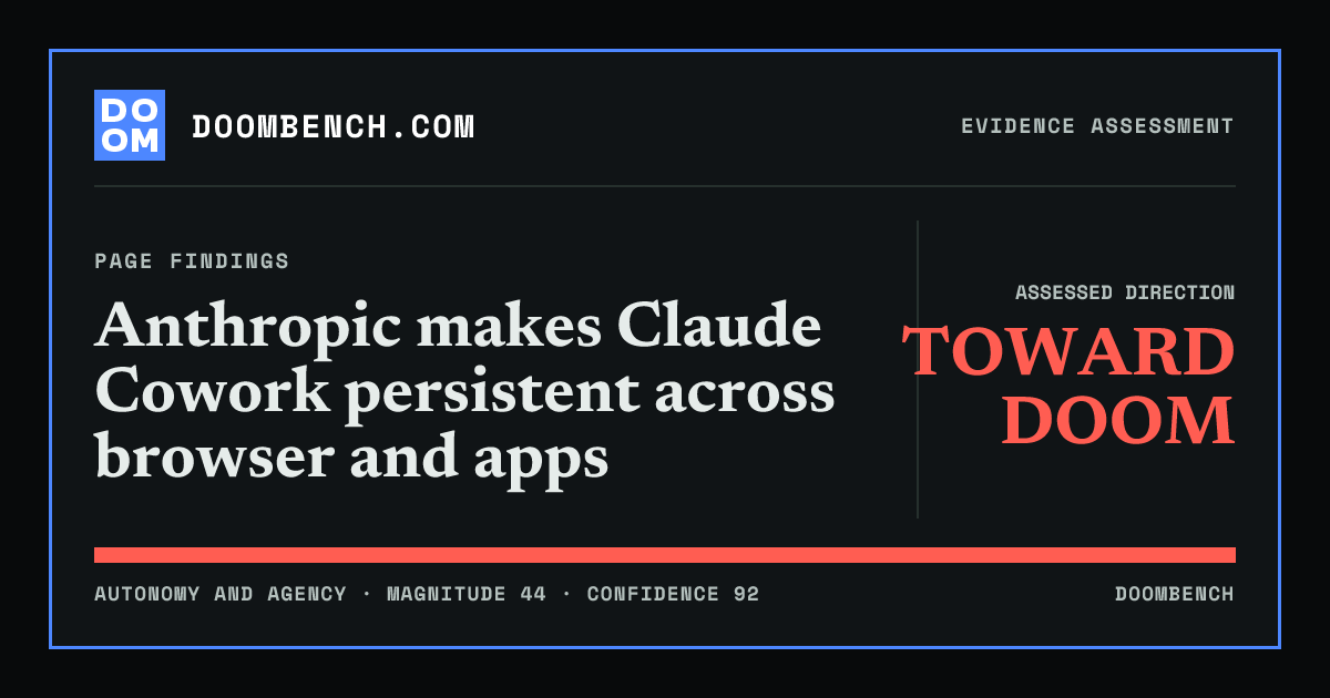 DoomBench social sharing card for Anthropic makes Claude Cowork persistent across browser and apps.