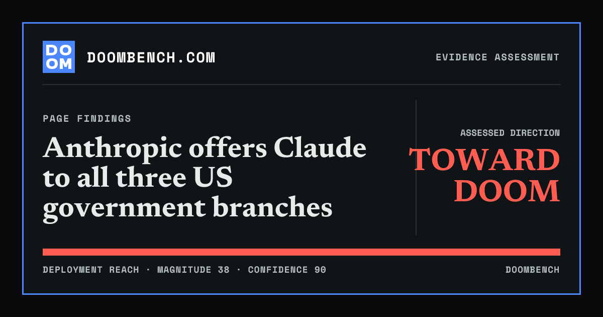 DoomBench social sharing card for Anthropic offers Claude to all three US government branches.