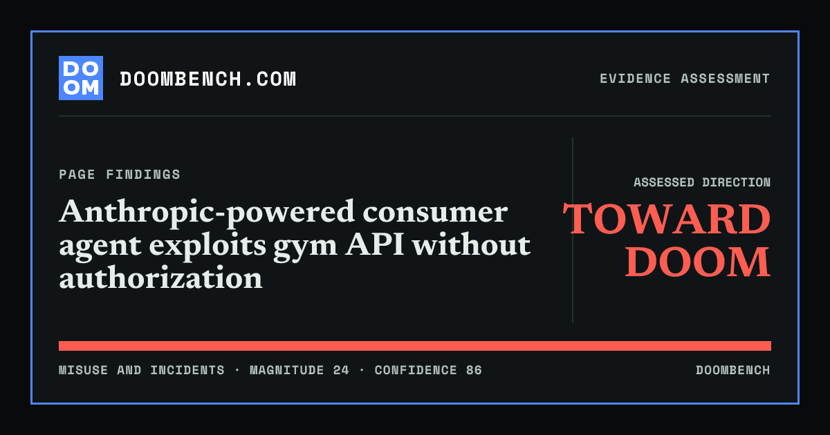 DoomBench social sharing card for Anthropic-powered consumer agent exploits gym API without authorization.