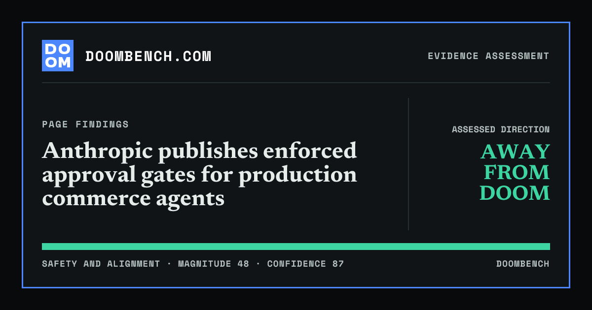 DoomBench social sharing card for Anthropic publishes enforced approval gates for production commerce agents.