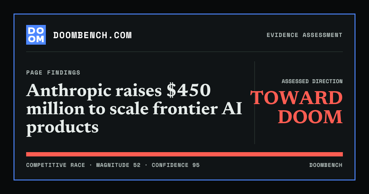 DoomBench social sharing card for Anthropic raises $450 million to scale frontier AI products.