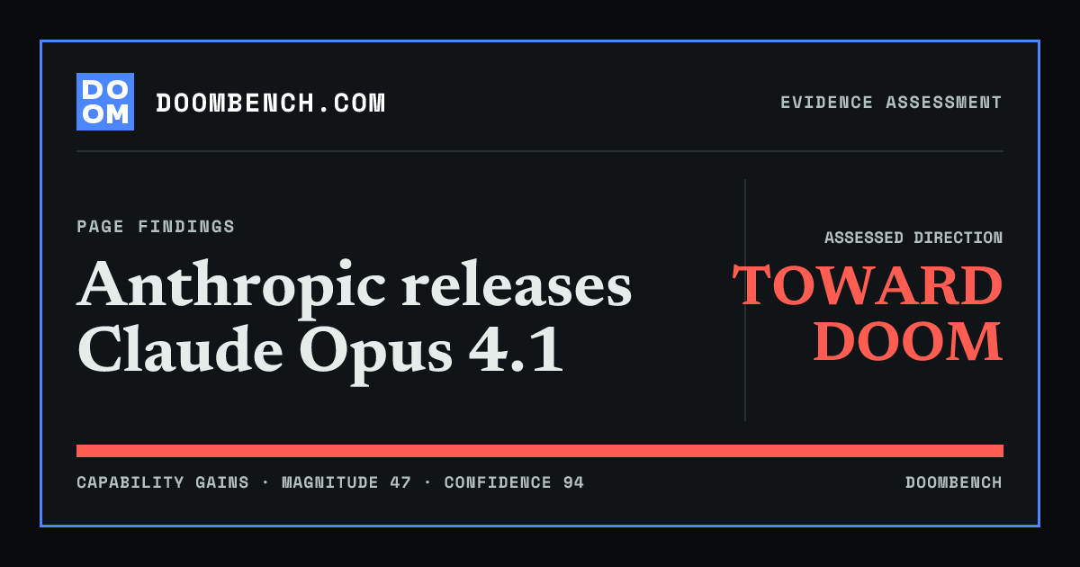 DoomBench social sharing card for Anthropic releases Claude Opus 4.1.