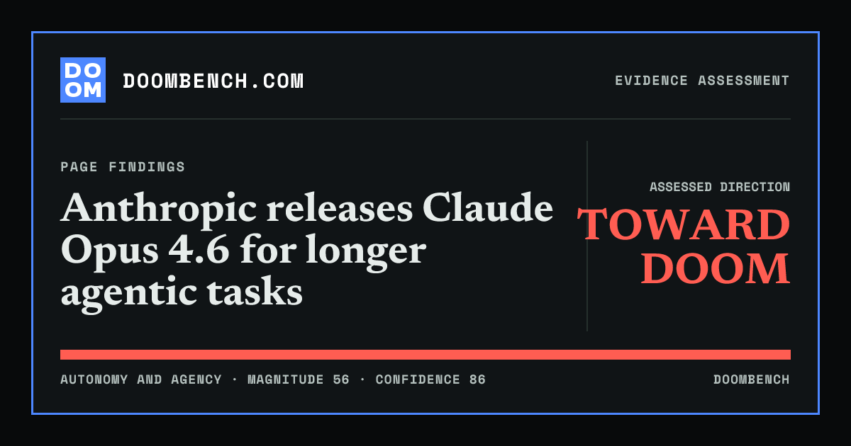 DoomBench social sharing card for Anthropic releases Claude Opus 4.6 for longer agentic tasks.