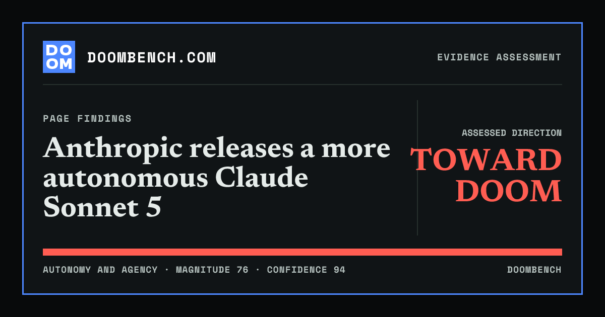 DoomBench social sharing card for Anthropic releases a more autonomous Claude Sonnet 5.