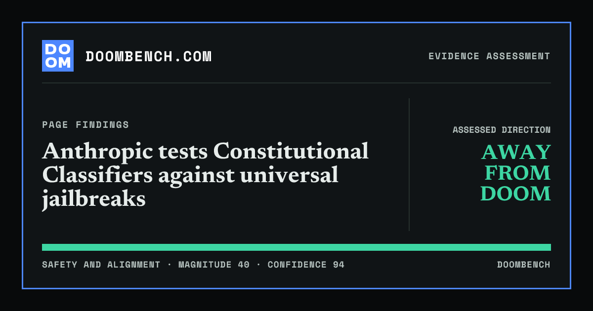 DoomBench social sharing card for Anthropic tests Constitutional Classifiers against universal jailbreaks.