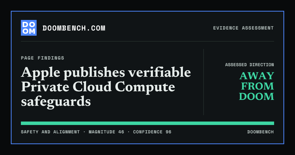 DoomBench social sharing card for Apple publishes verifiable Private Cloud Compute safeguards.