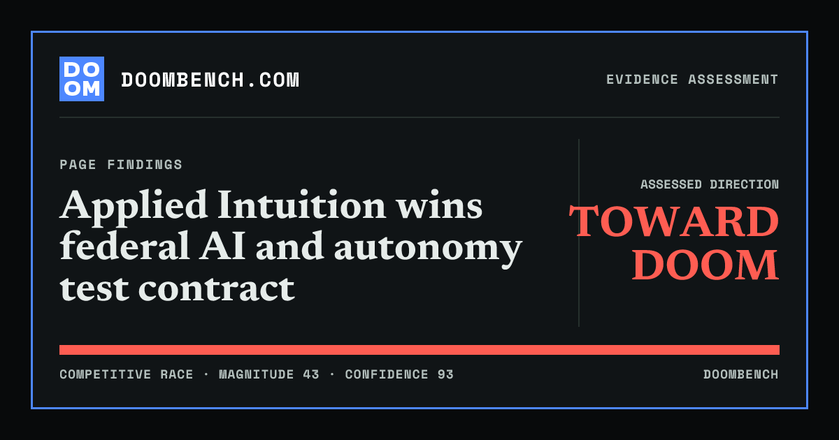 DoomBench social sharing card for Applied Intuition wins federal AI and autonomy test contract.