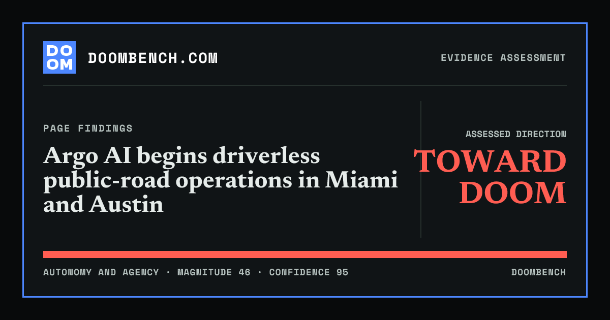 DoomBench social sharing card for Argo AI begins driverless public-road operations in Miami and Austin.