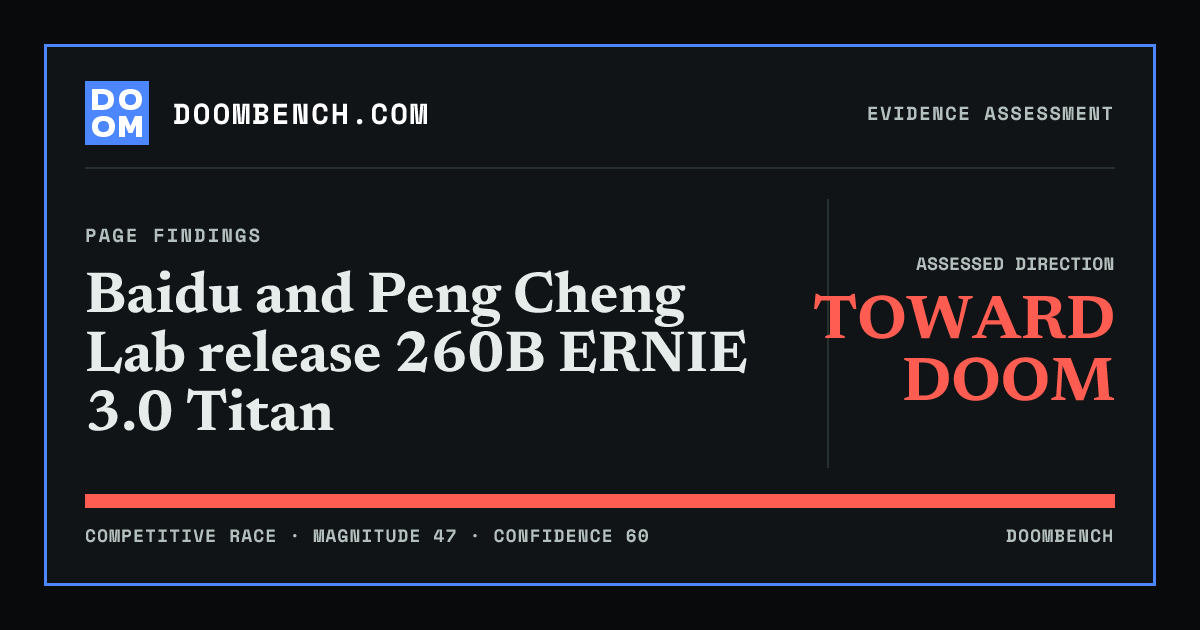 DoomBench social sharing card for Baidu and Peng Cheng Lab release 260B ERNIE 3.0 Titan.
