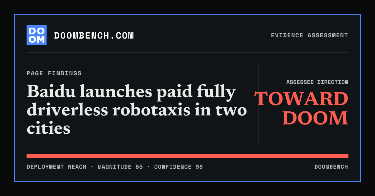DoomBench social sharing card for Baidu launches paid fully driverless robotaxis in two cities.