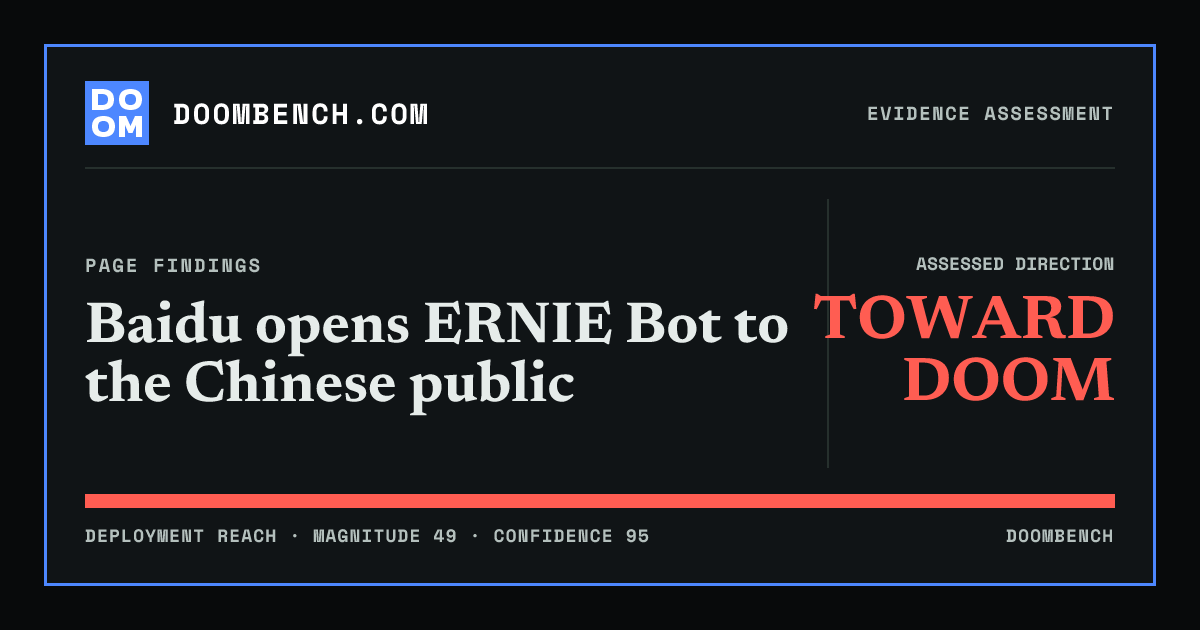 DoomBench social sharing card for Baidu opens ERNIE Bot to the Chinese public.