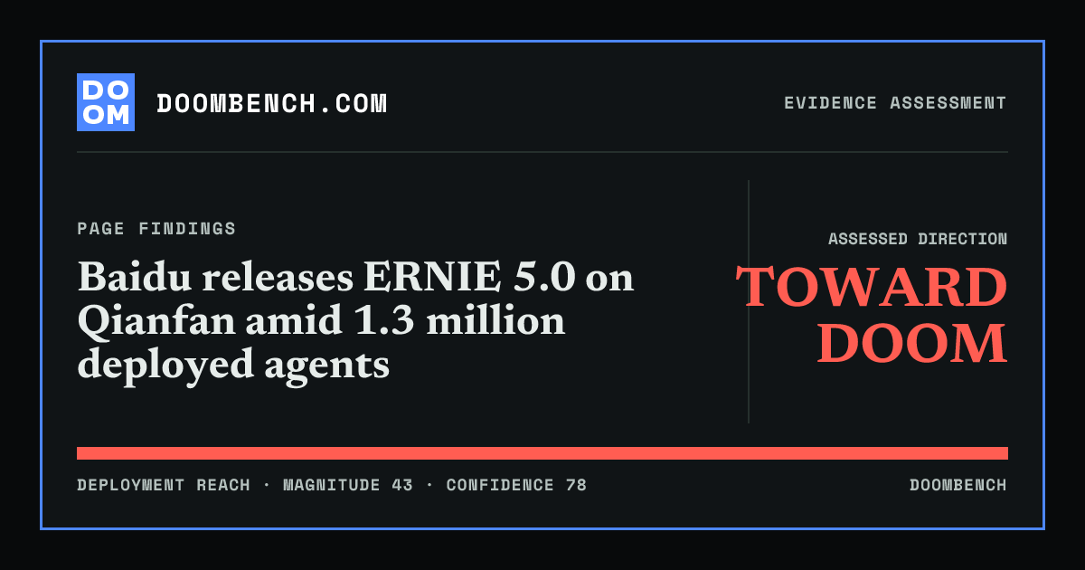 DoomBench social sharing card for Baidu releases ERNIE 5.0 on Qianfan amid 1.3 million deployed agents.