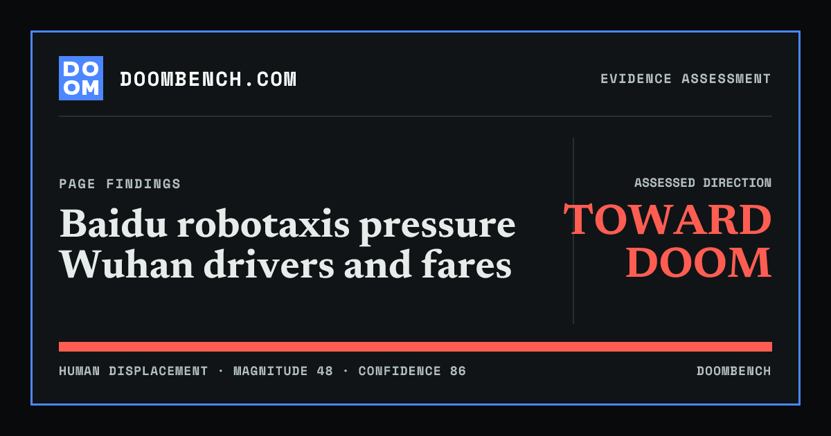 DoomBench social sharing card for Baidu robotaxis pressure Wuhan drivers and fares.