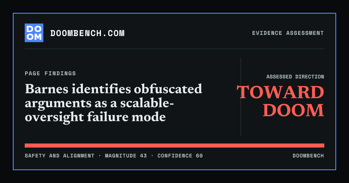 DoomBench social sharing card for Barnes identifies obfuscated arguments as a scalable-oversight failure mode.
