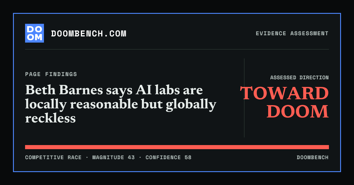 DoomBench social sharing card for Beth Barnes says AI labs are locally reasonable but globally reckless.