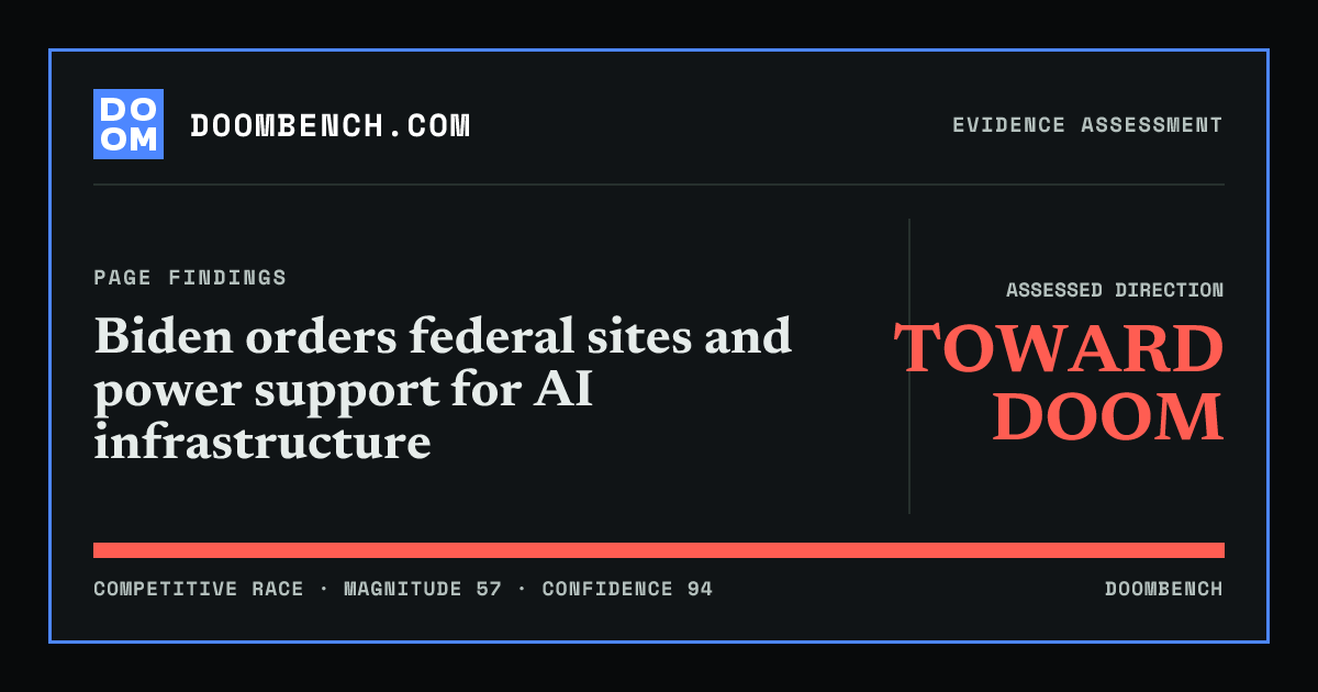 DoomBench social sharing card for Biden orders federal sites and power support for AI infrastructure.