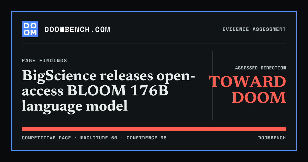 DoomBench social sharing card for BigScience releases open-access BLOOM 176B language model.