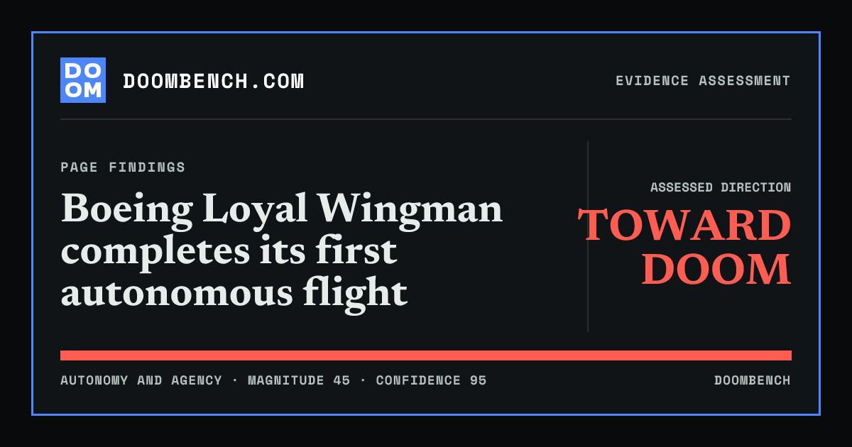 DoomBench social sharing card for Boeing Loyal Wingman completes its first autonomous flight.