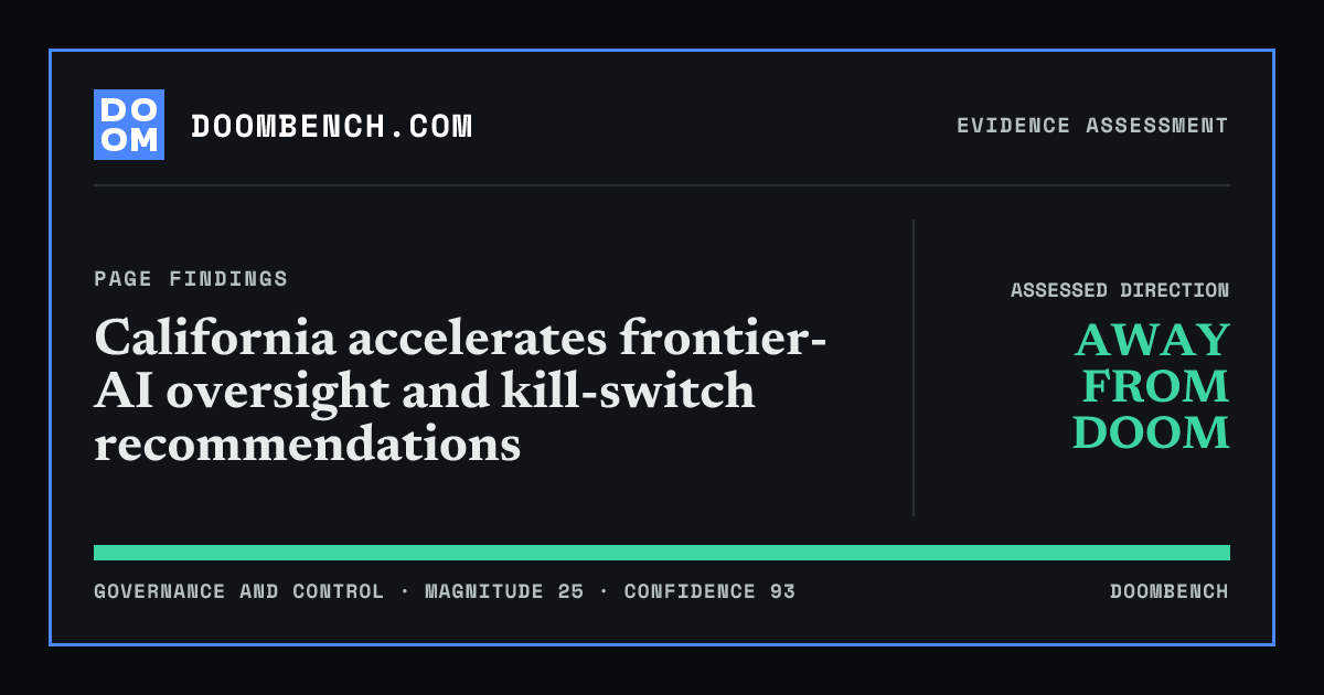 DoomBench social sharing card for California accelerates frontier-AI oversight and kill-switch recommendations.