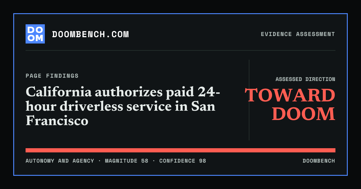 DoomBench social sharing card for California authorizes paid 24-hour driverless service in San Francisco.