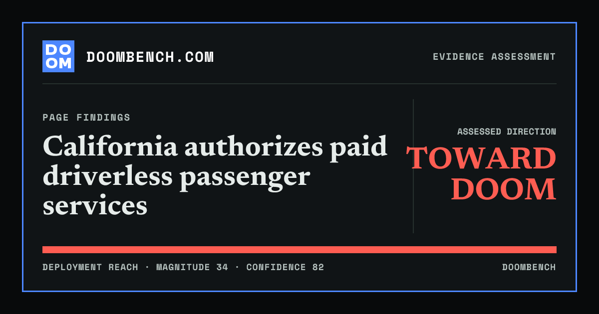DoomBench social sharing card for California authorizes paid driverless passenger services.