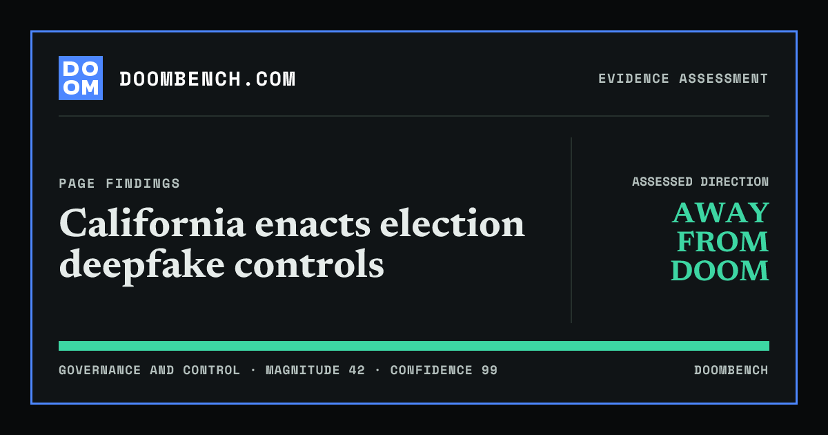 DoomBench social sharing card for California enacts election deepfake controls.