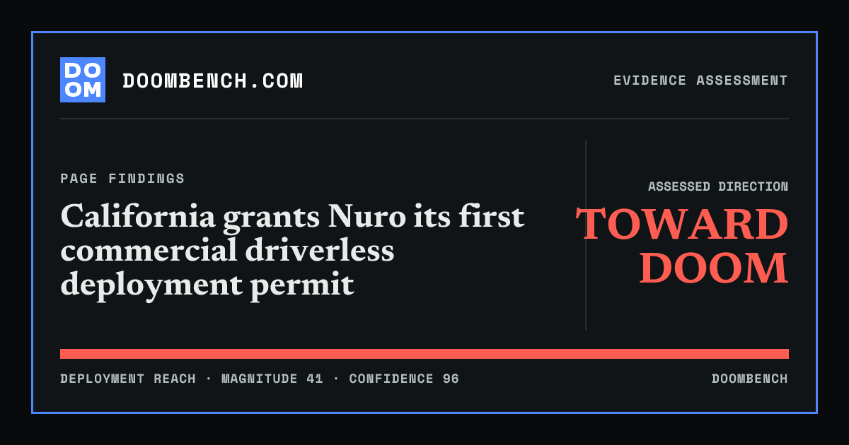 DoomBench social sharing card for California grants Nuro its first commercial driverless deployment permit.