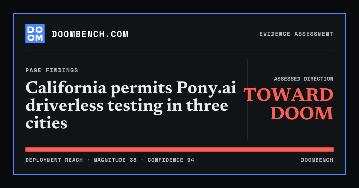 DoomBench social sharing card for California permits Pony.ai driverless testing in three cities.
