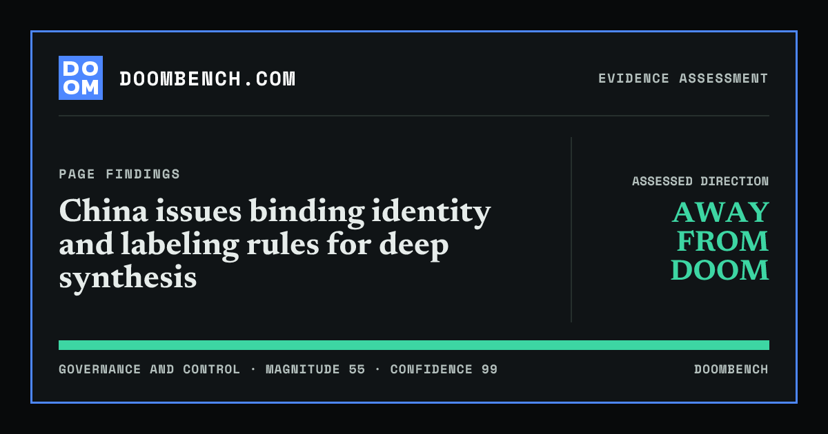 DoomBench social sharing card for China issues binding identity and labeling rules for deep synthesis.