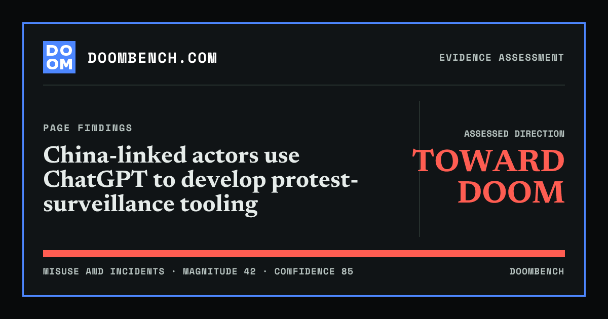 DoomBench social sharing card for China-linked actors use ChatGPT to develop protest-surveillance tooling.